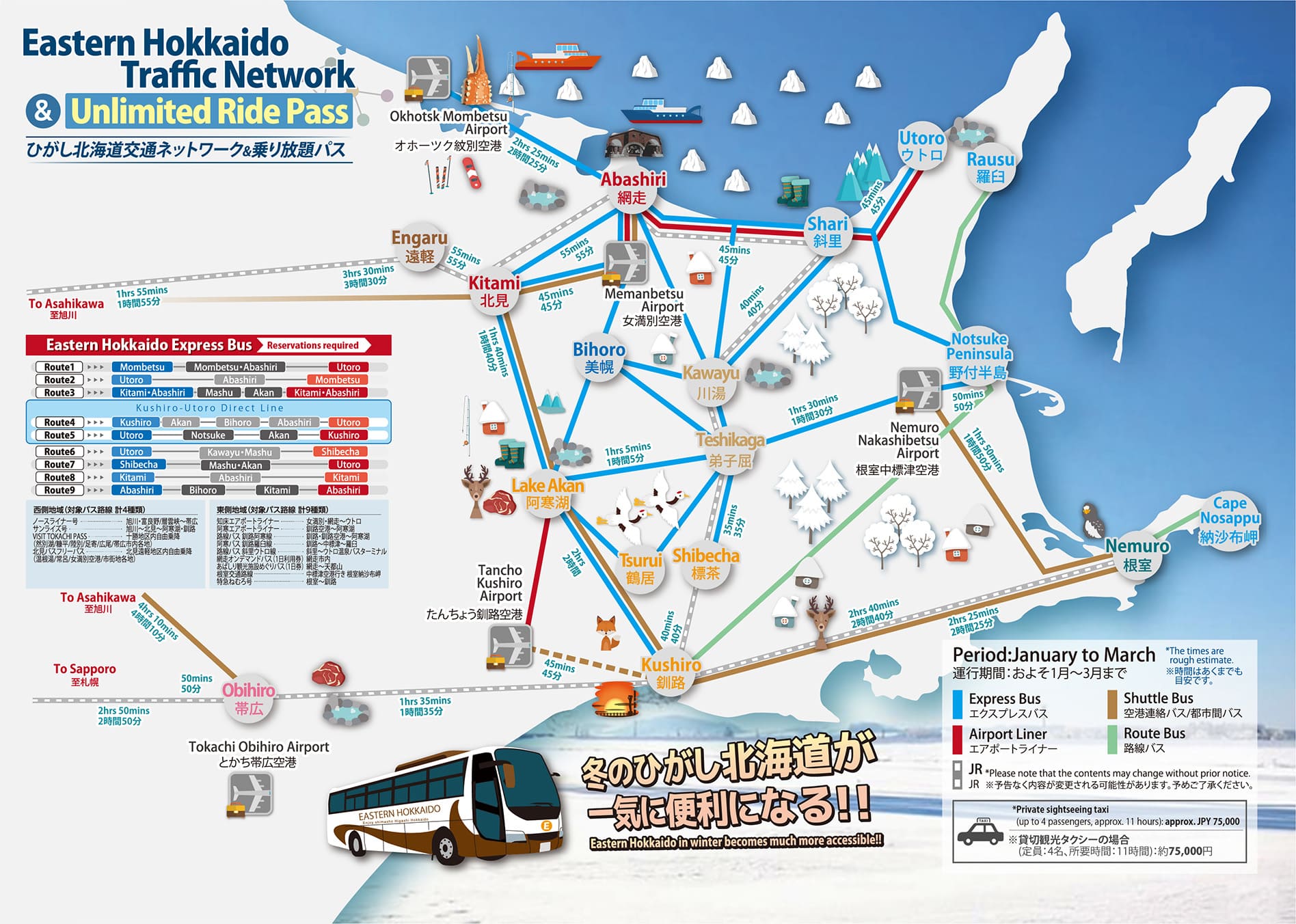 ひがし北海道 マップ